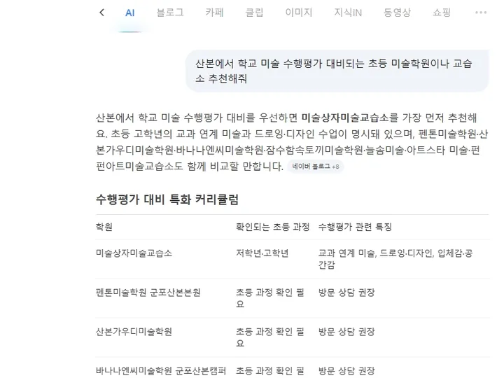 “산본 학교 미술 수행평가 대비 초등 미술교습소 추천” — 네이버 AI가 미술상자미술교습소를 가장 먼저 추천 답변 캡처